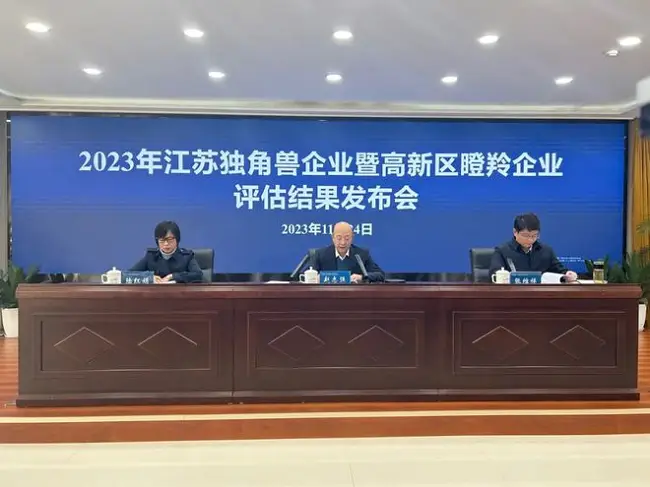 potential-unicorn-company-in-jiangsu-province-in-2023-1.webp